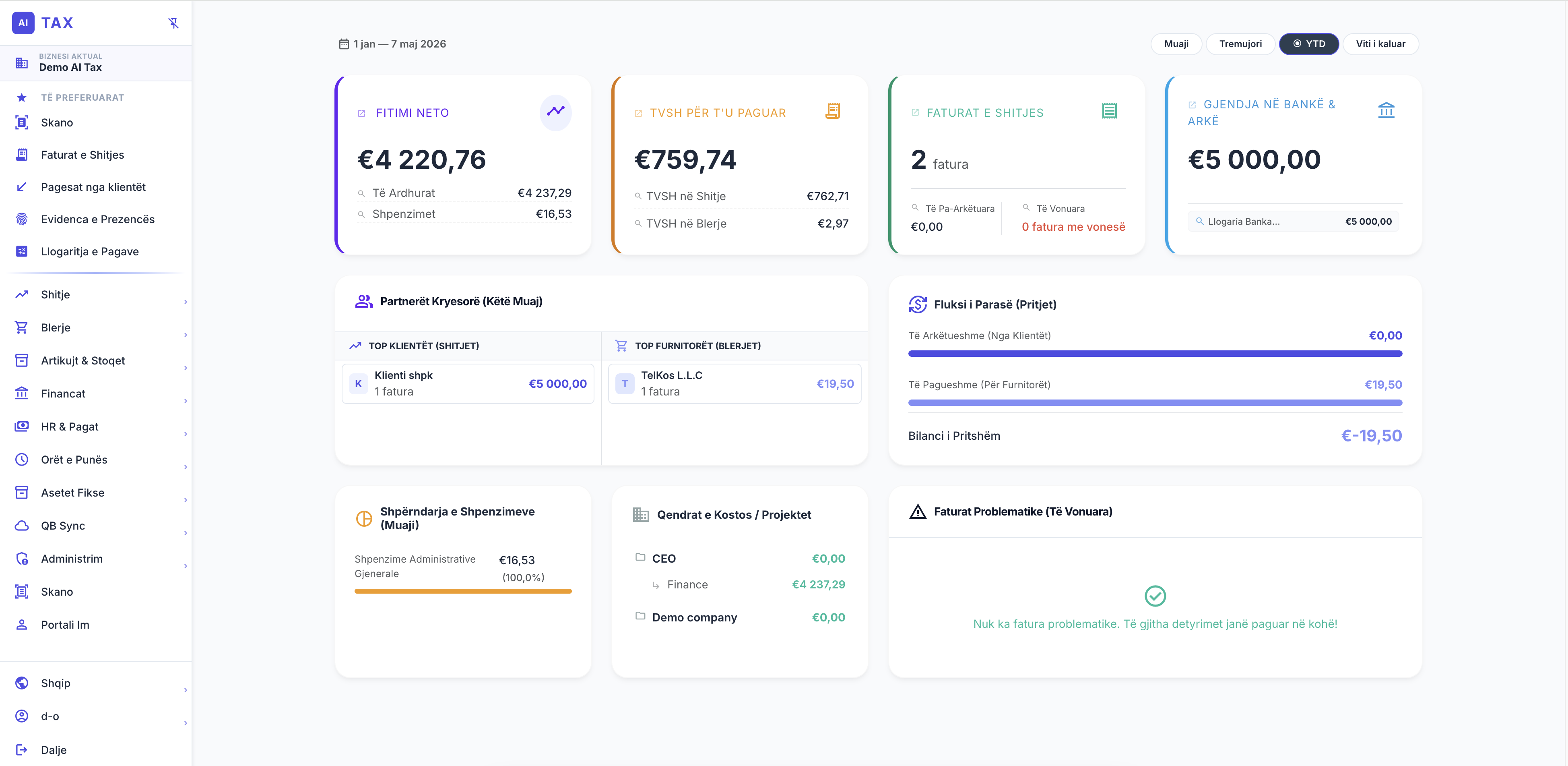 Dashboard kryesor — Fitimi neto, TVSH, Faturat dhe Gjendja në Bankë